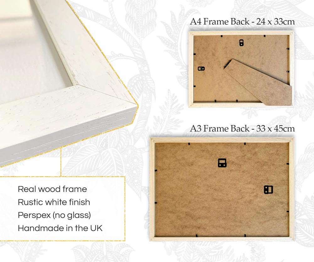 a picture frame with measurements and measurements for it