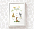 Safari Animals Baby Birth Record Print