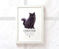 Black Long-Haired Cat Personalised Name Print