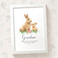 Thank You Personalised Name Gift Animal Prints Bunny Wall Art Custom Teacher Mum Best Friend Present