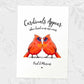 Bird Memorial Name Personalised Remembrance Memoriam Ideas Prints Cardinals Appear Wall Art Custom Sympathy Delivery UK