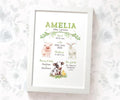 Farm Animals Baby Birth Record Print