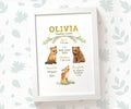 Woodland Animals Baby Birth Record Print