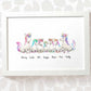 Framed unicorn family portrait personalised with names frame for a thoughful gift for dad